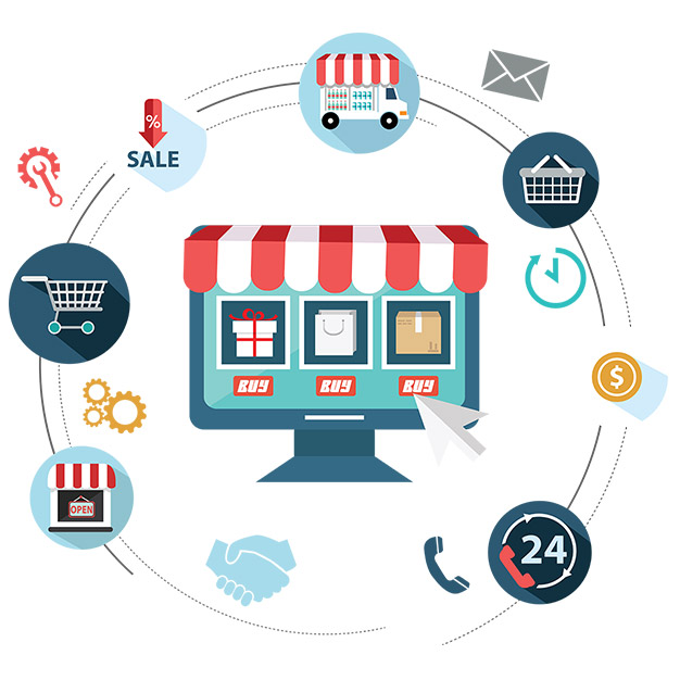 Ecommerce Website Development Company in Delhi
